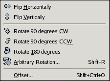 The Transform Submenu of the Layer menu